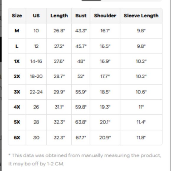 BloomChic Plus Size XL Plus Size Black Ditsy Floral Shirred Frill Trim Blouse - Picture 9 of 9